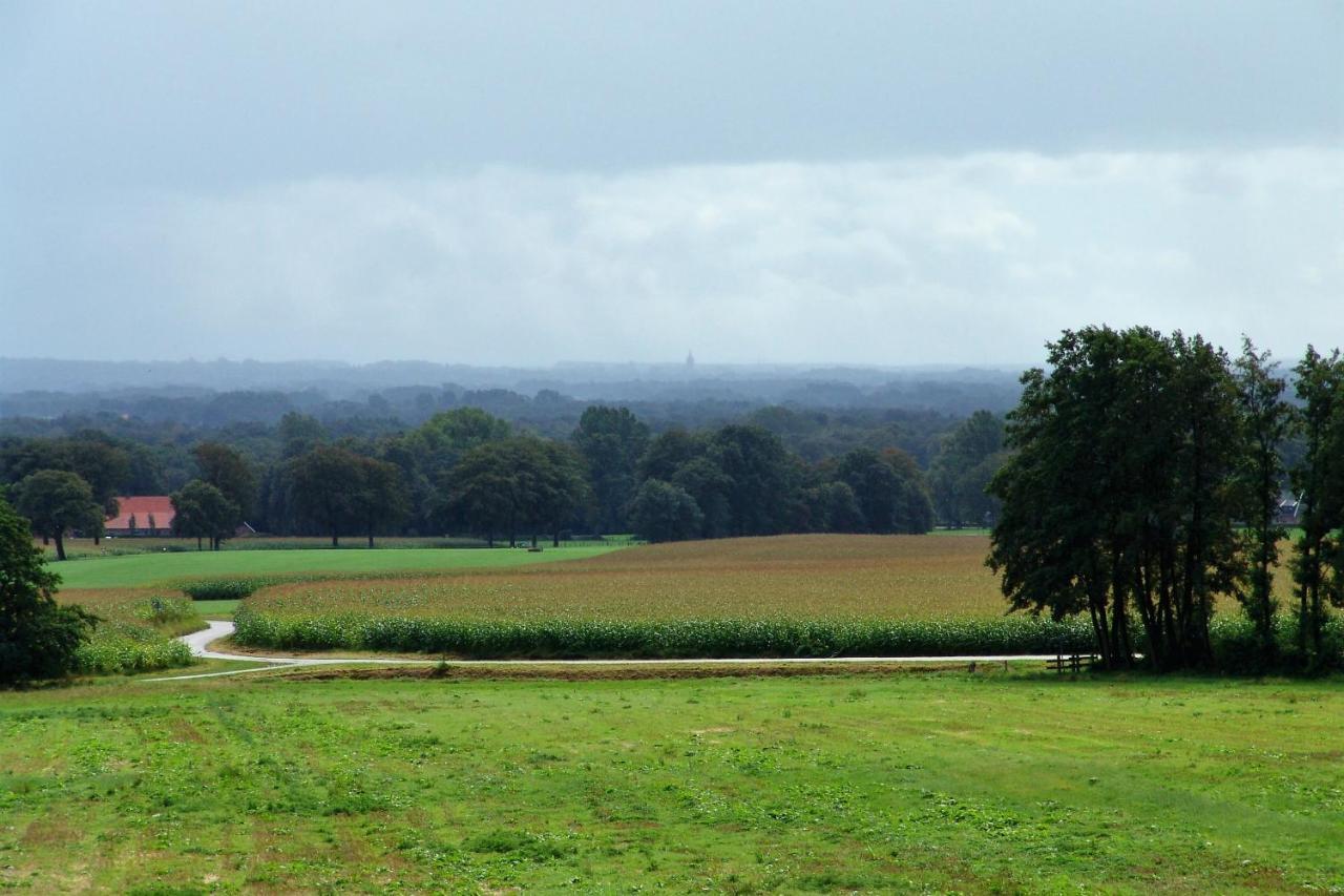 Wyllandrie